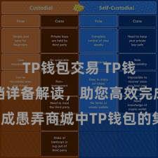 TP钱包交易 TP钱包设立文档详备解读，助您高效完成愚弄商城中TP钱包的集成与设立。